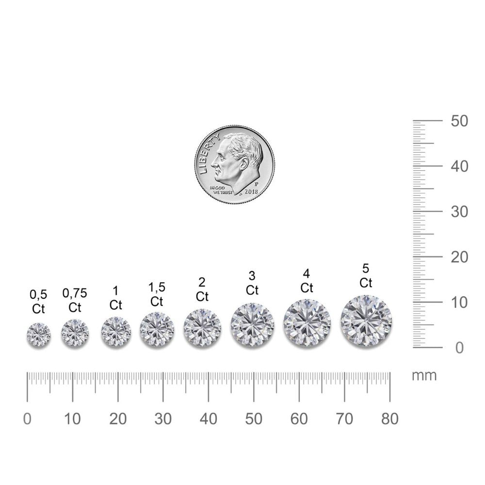 1.03 Carat F-VS1 Ideal Cut Round Lab-Grown Diamond (IGI Certified)