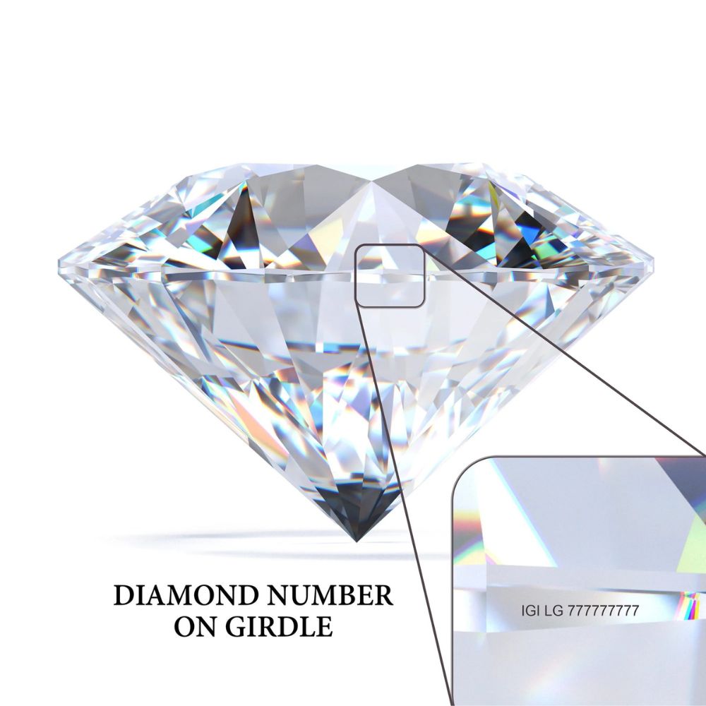 1.03 Carat F-VS1 Ideal Cut Round Lab-Grown Diamond (IGI Certified)